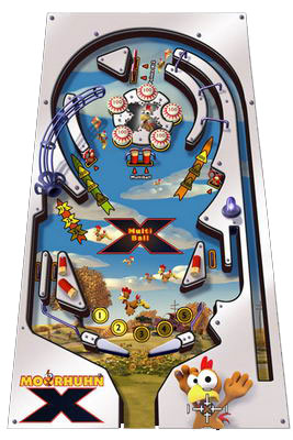 Moorhuhn Pinball XXL