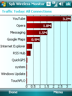 1227106388_spbwirelessmonitor100_0.png