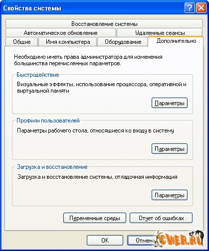 Переменные среды