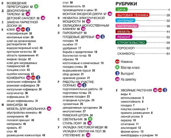 100 ответов от экспертов №18-19 2013