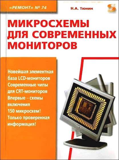 мониторы