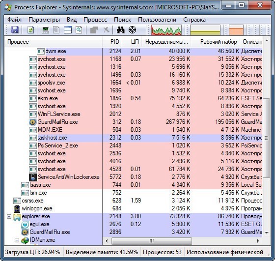 Process Explorer