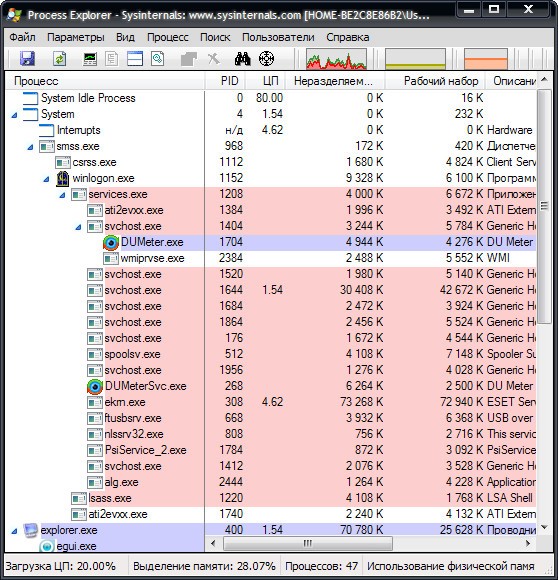 Process Explorer