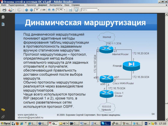 Основы сетей