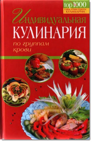 Индивидуальная кулинария по группам крови