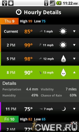 WeatherWise