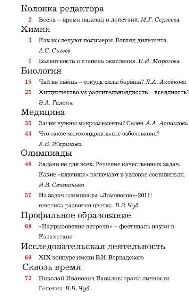 Потенциал. Химия. Биология. Медицина №4 2012