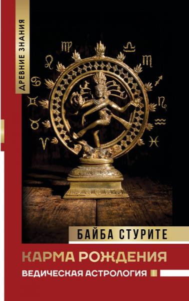 Байба Стурите. Карма рождения. Ведическая астрология