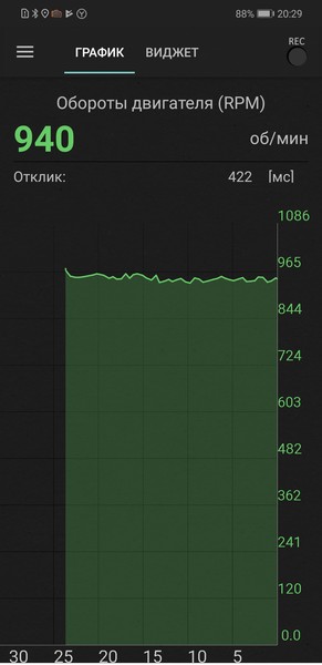 inCarDoc PRO | ELM327 OBD2 7.3.1