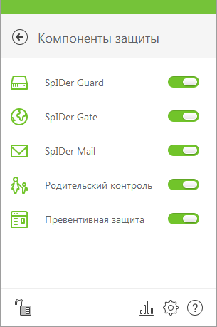 Dr.Web Security Space & Anti-Virus 11.0.5.5180