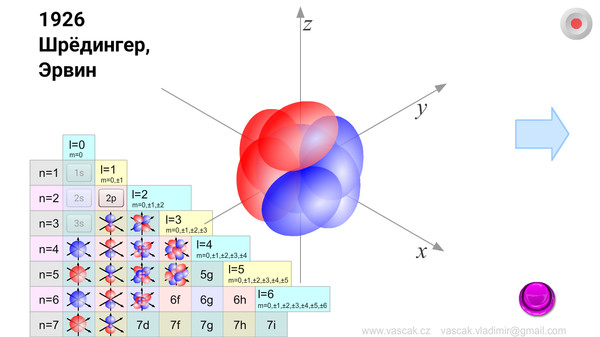 Physics at school18