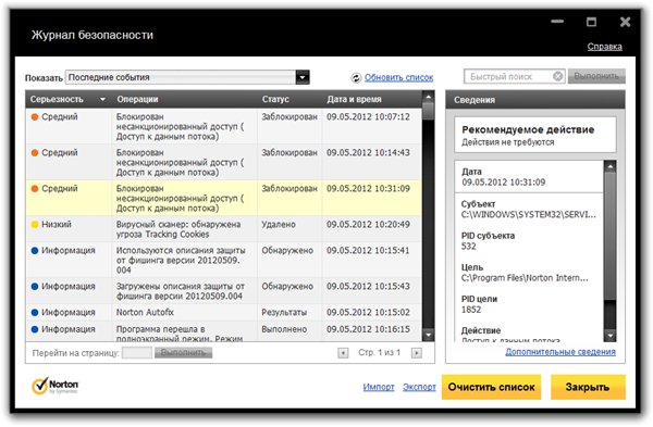 Norton Antivirus | Internet Security 2012 19.7.0.9 Final