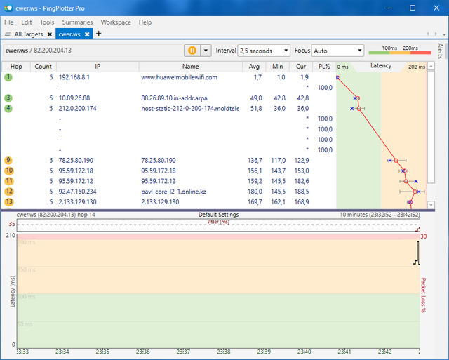 PingPlotter Professional