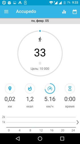 Pedometer Accupedo Pro 7.0.1.G