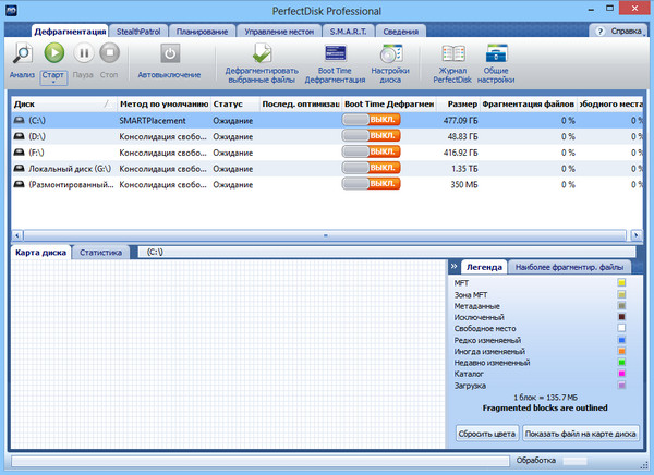 Raxco PerfectDisk Pro