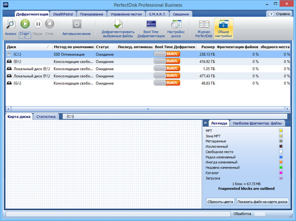 Raxco PerfectDisk