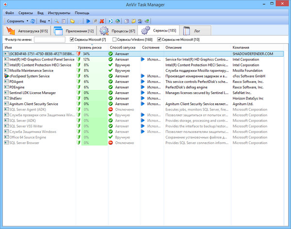 AnVir Task Manager 8