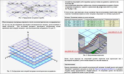 журнал ПРОграммист