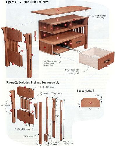 журнал Woodcraft