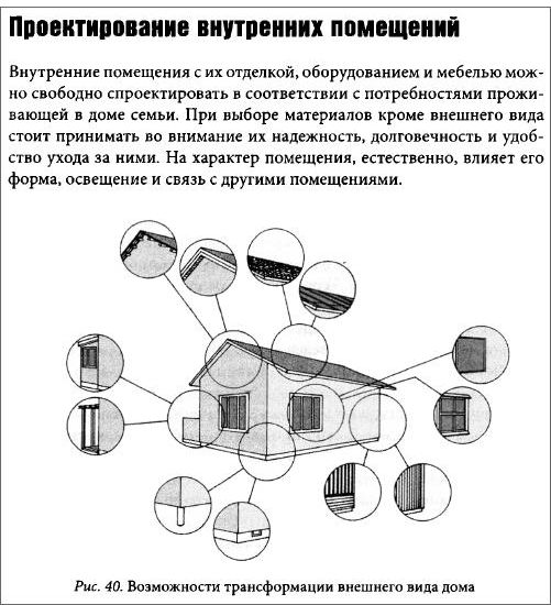 Строительство