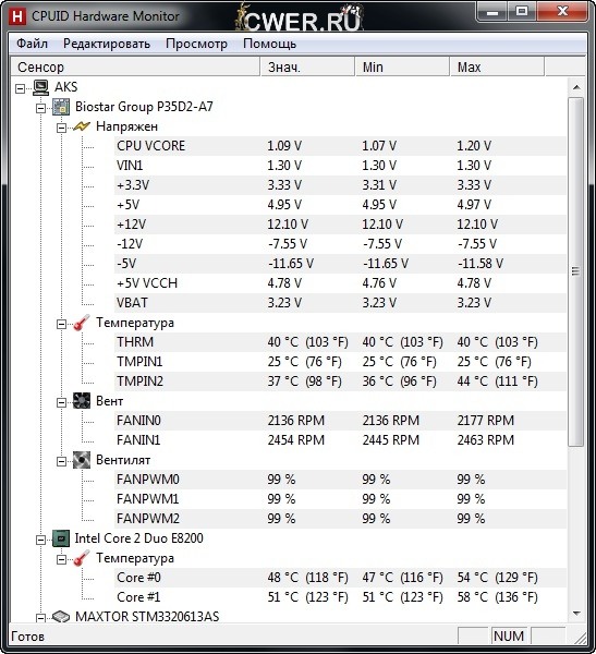 HWMonitor 