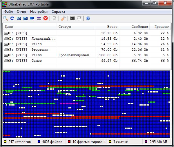 UltraDefrag