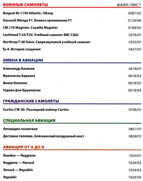 Мировая авиация №221 (май 2013)с