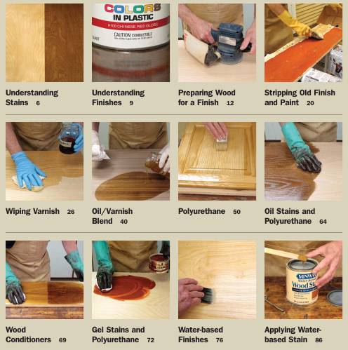 Wood Finishing 101